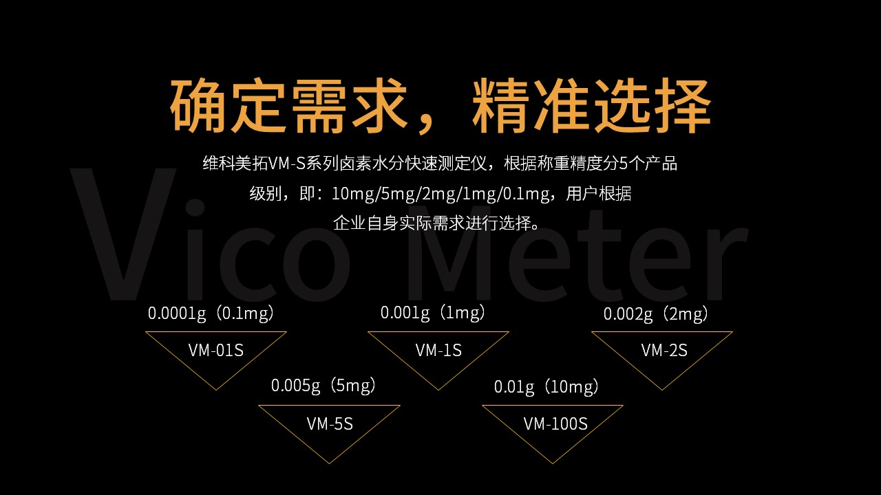 維科美拓VM-S系列鹵素水分儀新品發(fā)布會