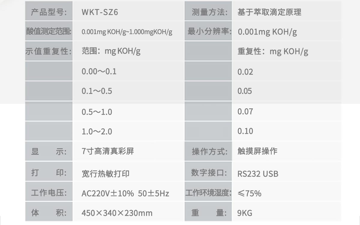 WKT-SZ6 全自動酸值測定儀