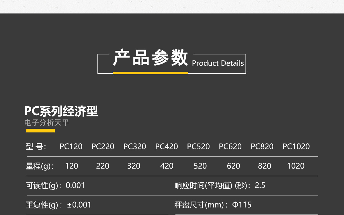 PC 系列電子分析天平