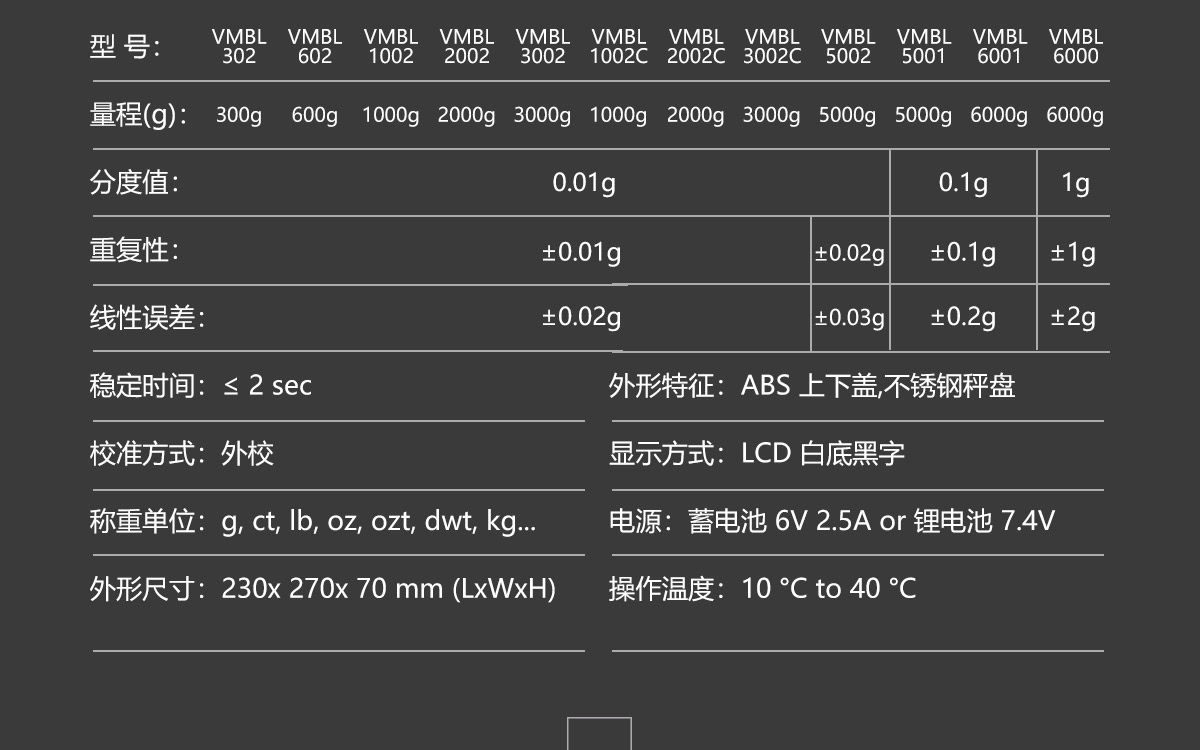 VMBL系列 便攜式精密電子天平