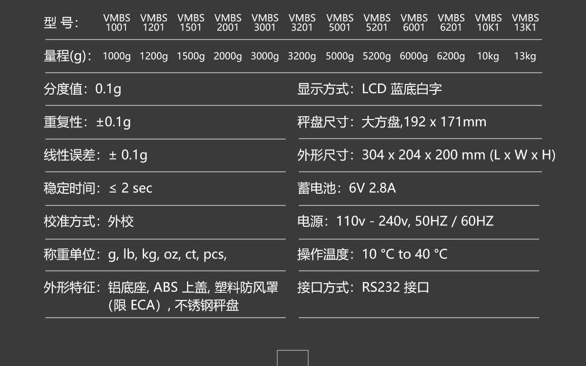 VMBS系列 便攜式精密電子天平