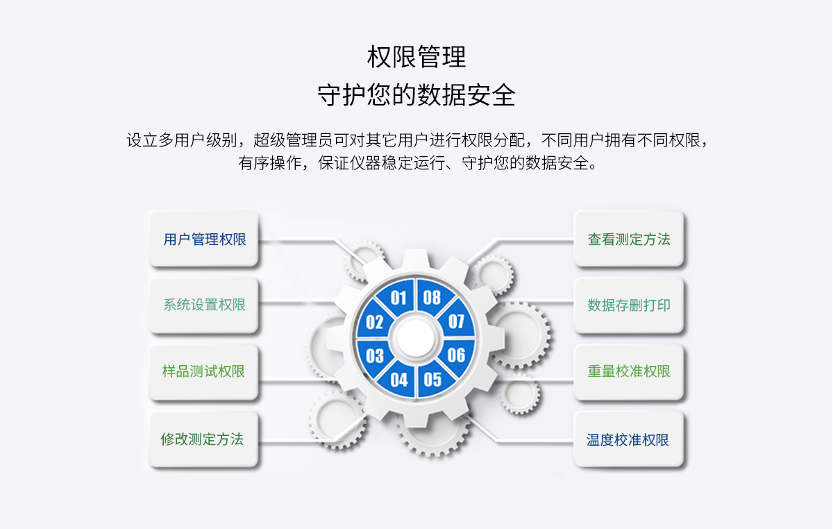 VM-E20 鹵素水分測定儀