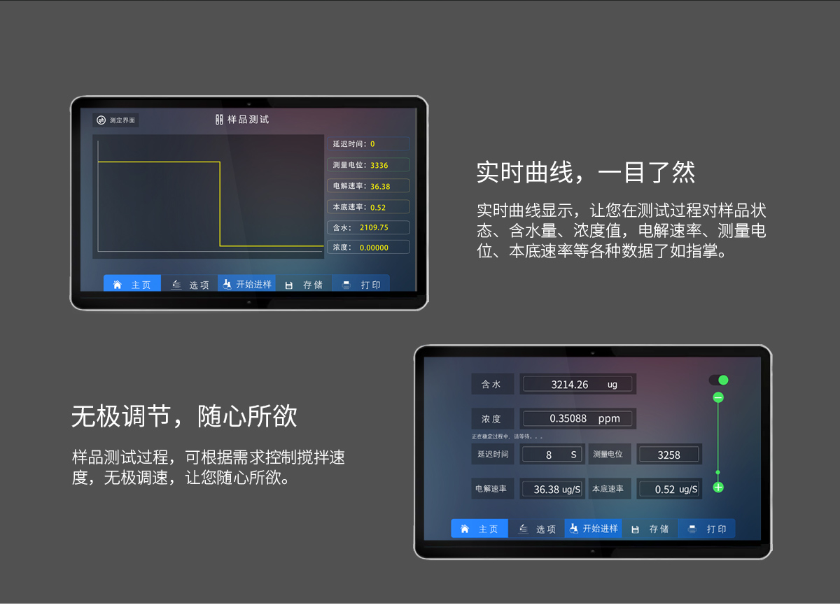 WKT-A9型卡爾費休微量水分測定儀（庫倫法）