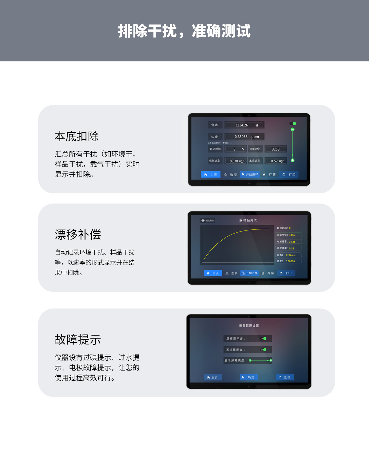 WKT-A9型卡爾費休微量水分測定儀（庫倫法）