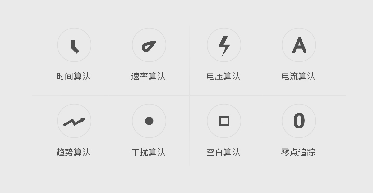 WKT-A5型卡爾費(fèi)休微量水分測(cè)定儀（庫(kù)倫法）