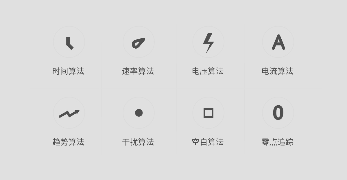 WKT-A7型卡爾費休水分測定儀