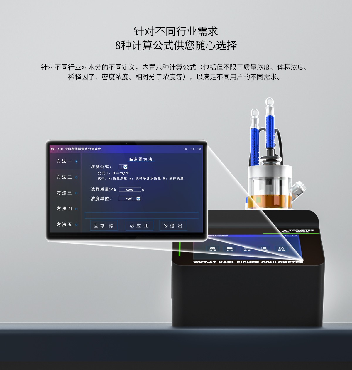 WKT-A7型卡爾費休水分測定儀