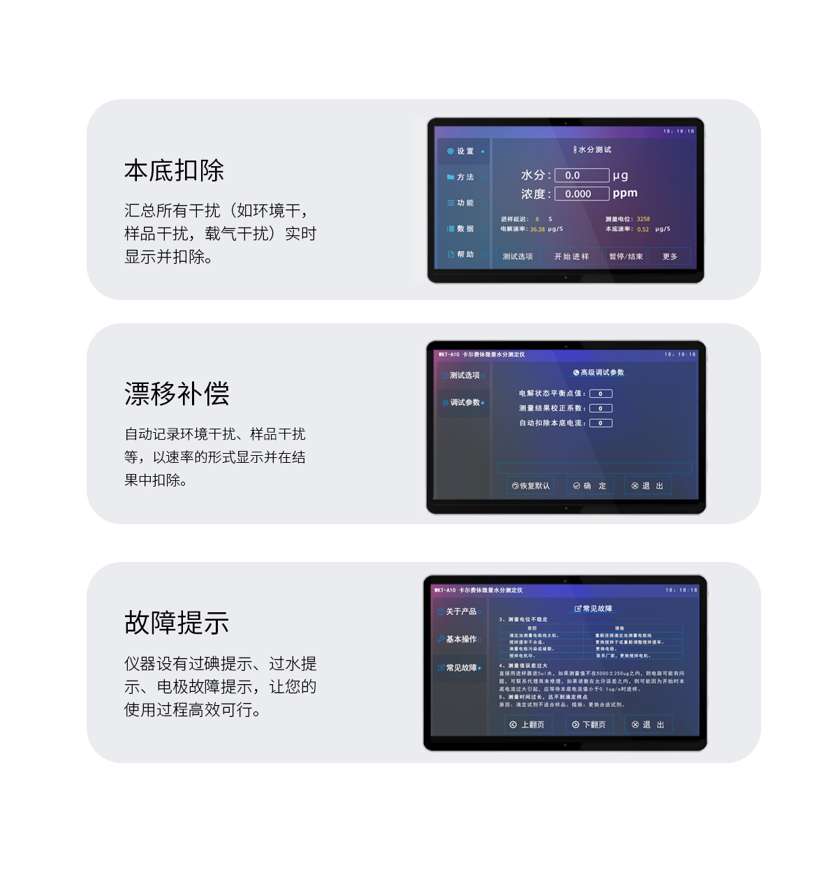 WKT-A7型卡爾費休水分測定儀