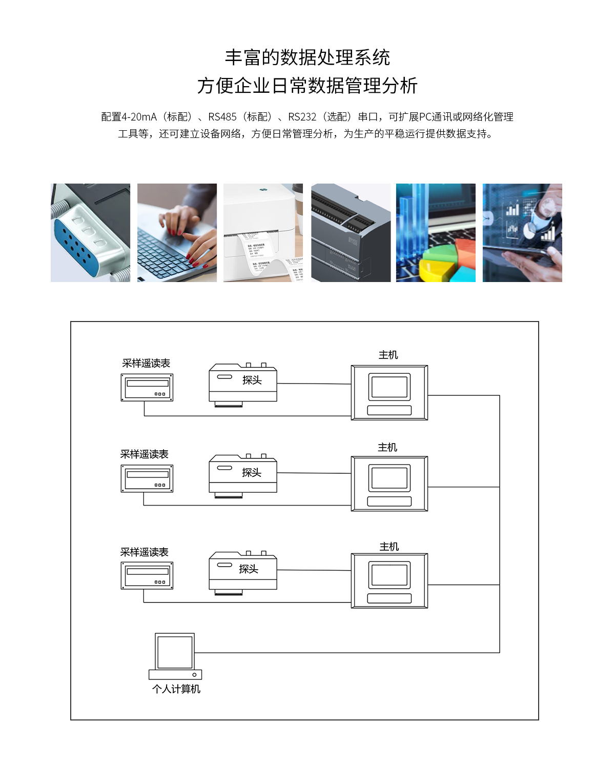 WKT-R-150ZS近紅外在線水分測(cè)定儀