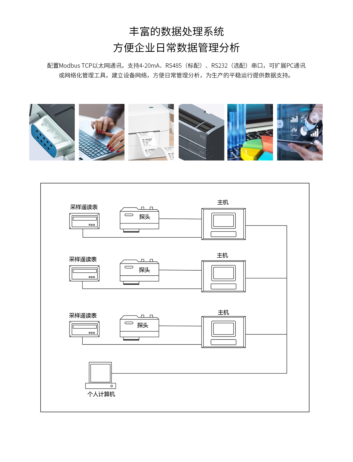 WKT-R-150ZS型近紅外在線水分測試儀