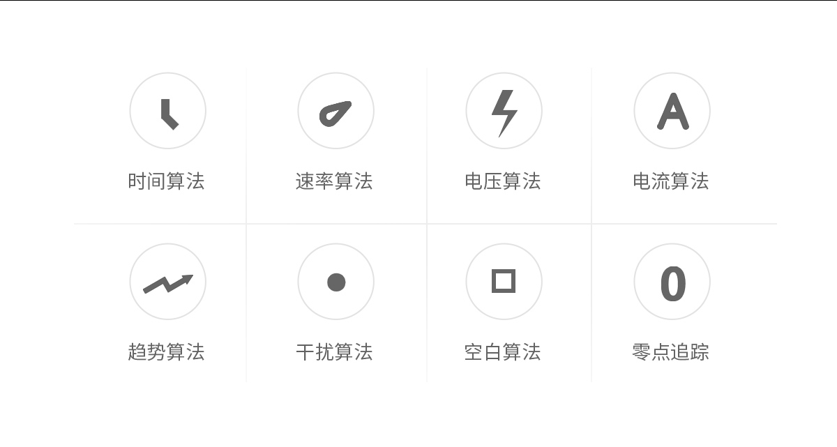 WKT-A8型卡爾費(fèi)休微量水分測(cè)定儀（庫倫法）