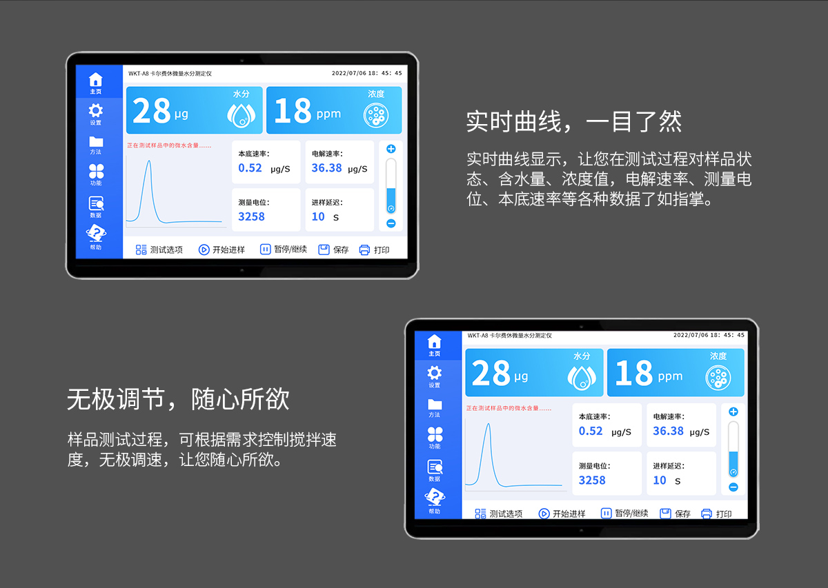 WKT-A8型卡爾費(fèi)休微量水分測(cè)定儀（庫倫法）