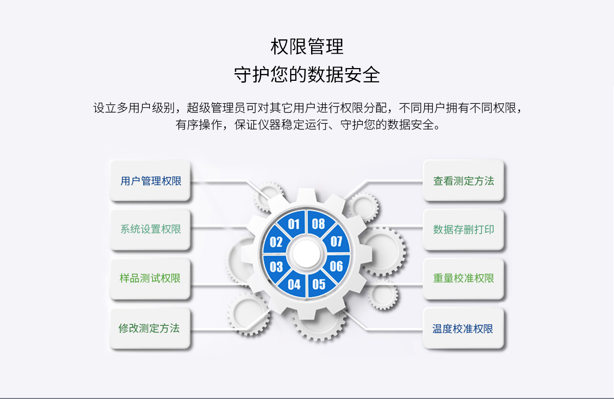 VM-E01A型遠(yuǎn)紅外水分測定儀