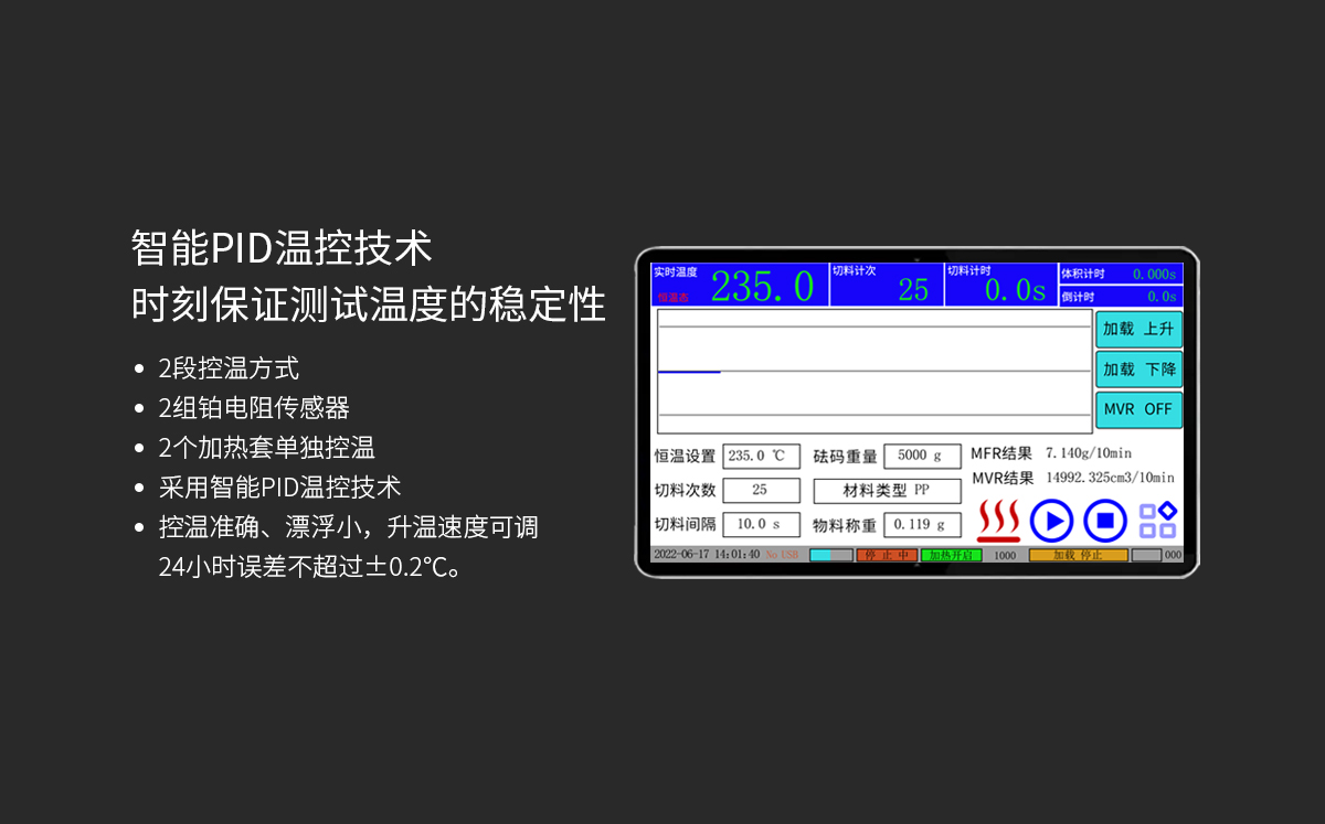 WKT-450D 電動加載熔體流動速率測定儀