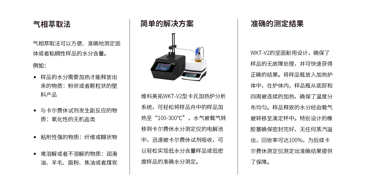 WKT-V2卡式加熱爐水分測定系統(tǒng)