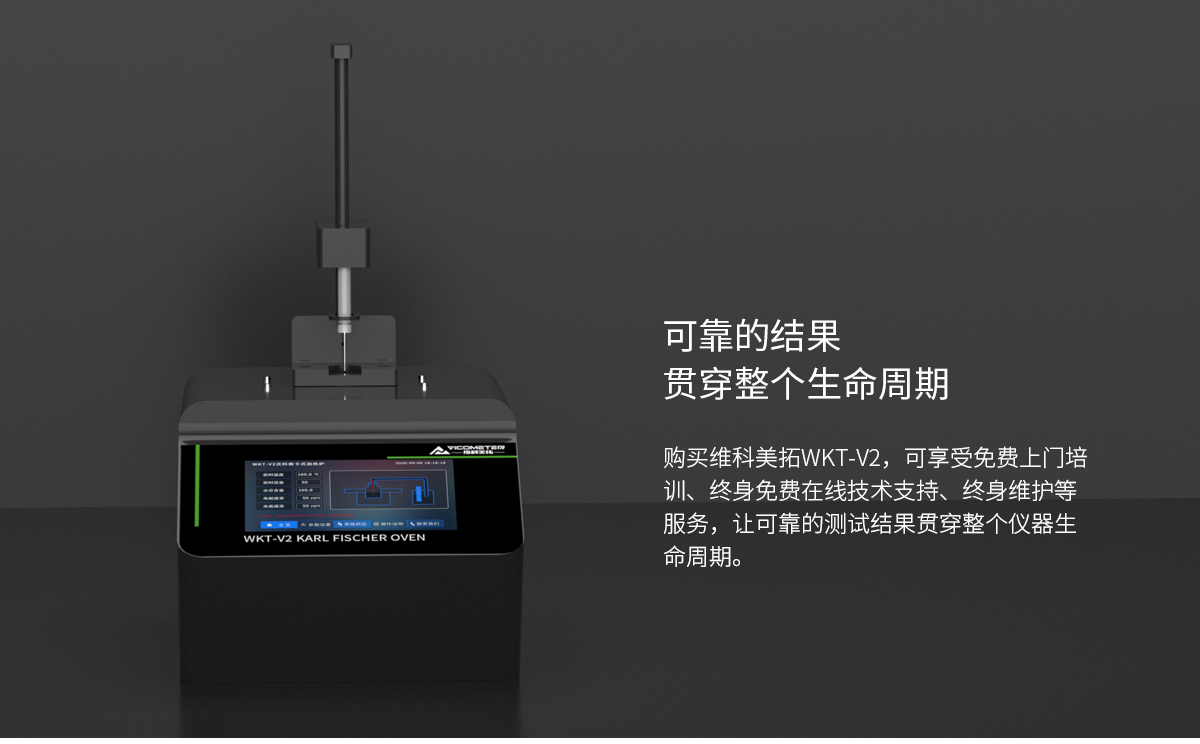 WKT-V2卡式加熱爐水分測定系統(tǒng)