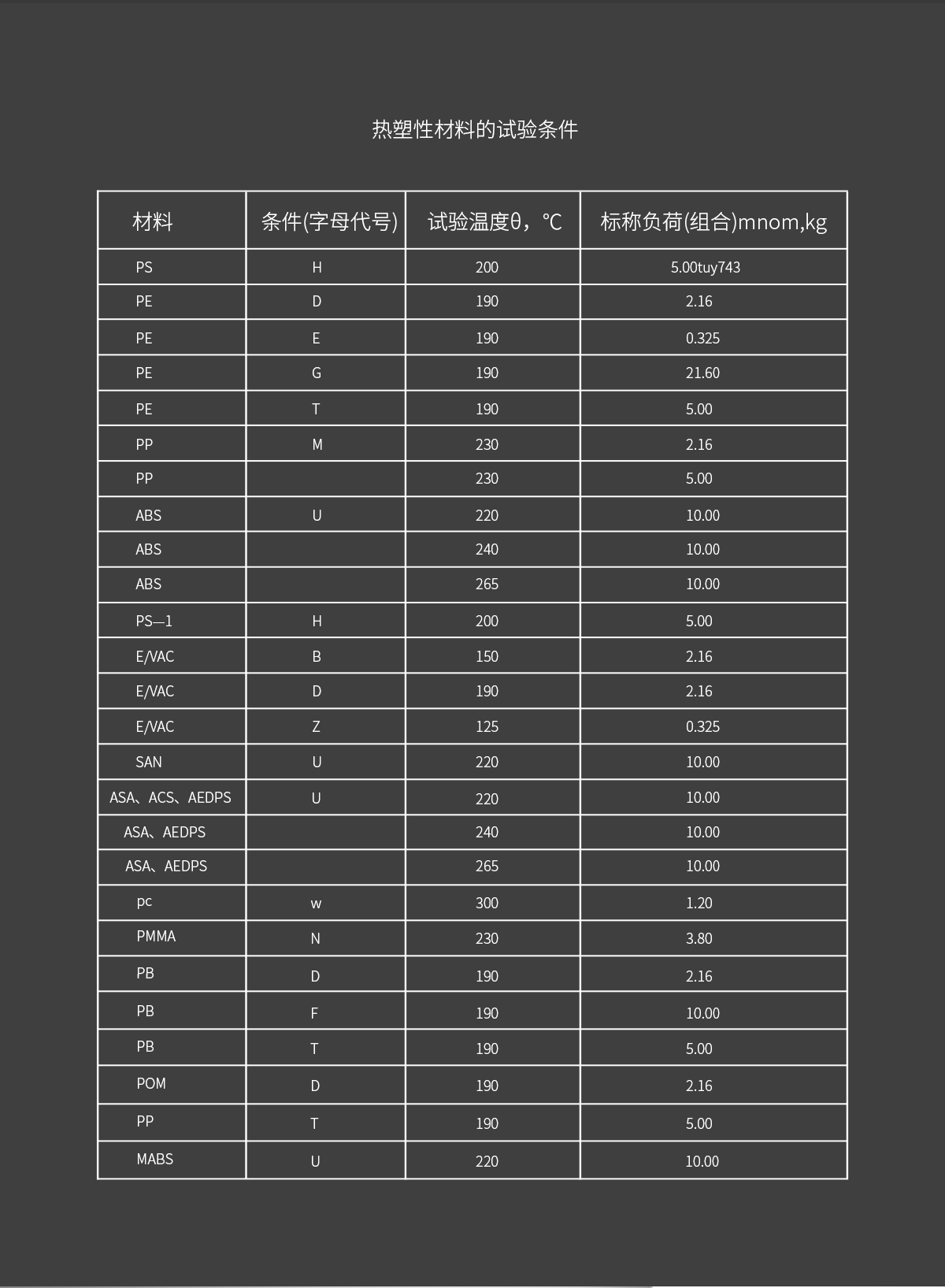 WKT-400B熔體流動(dòng)速率測(cè)定儀