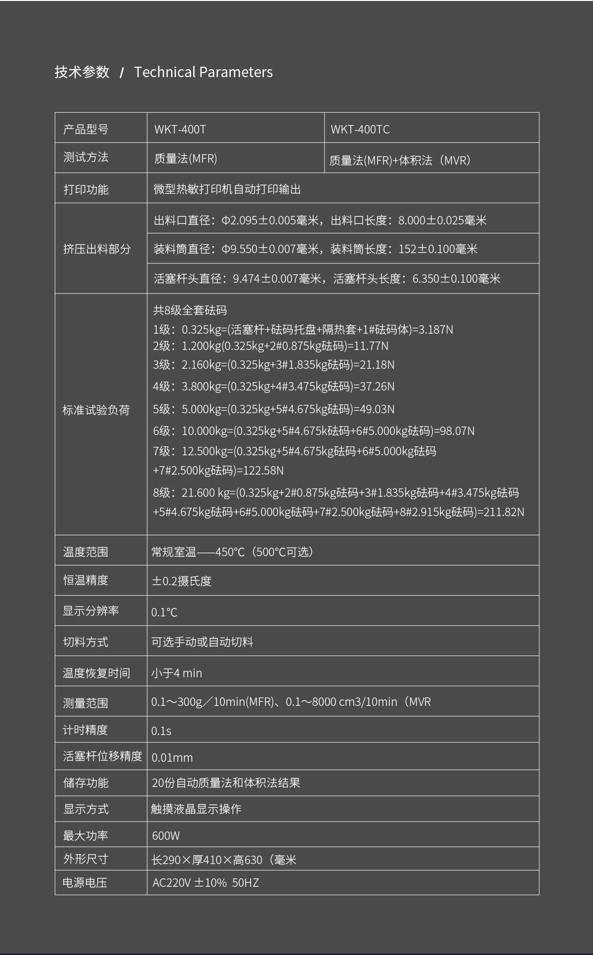 WKT-400TC觸摸款熔融指數(shù)儀