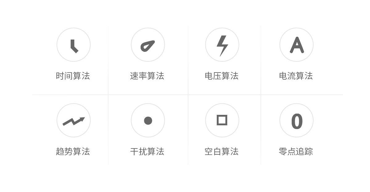 WKT-A9Pro卡爾費休微量水分儀（庫倫法）