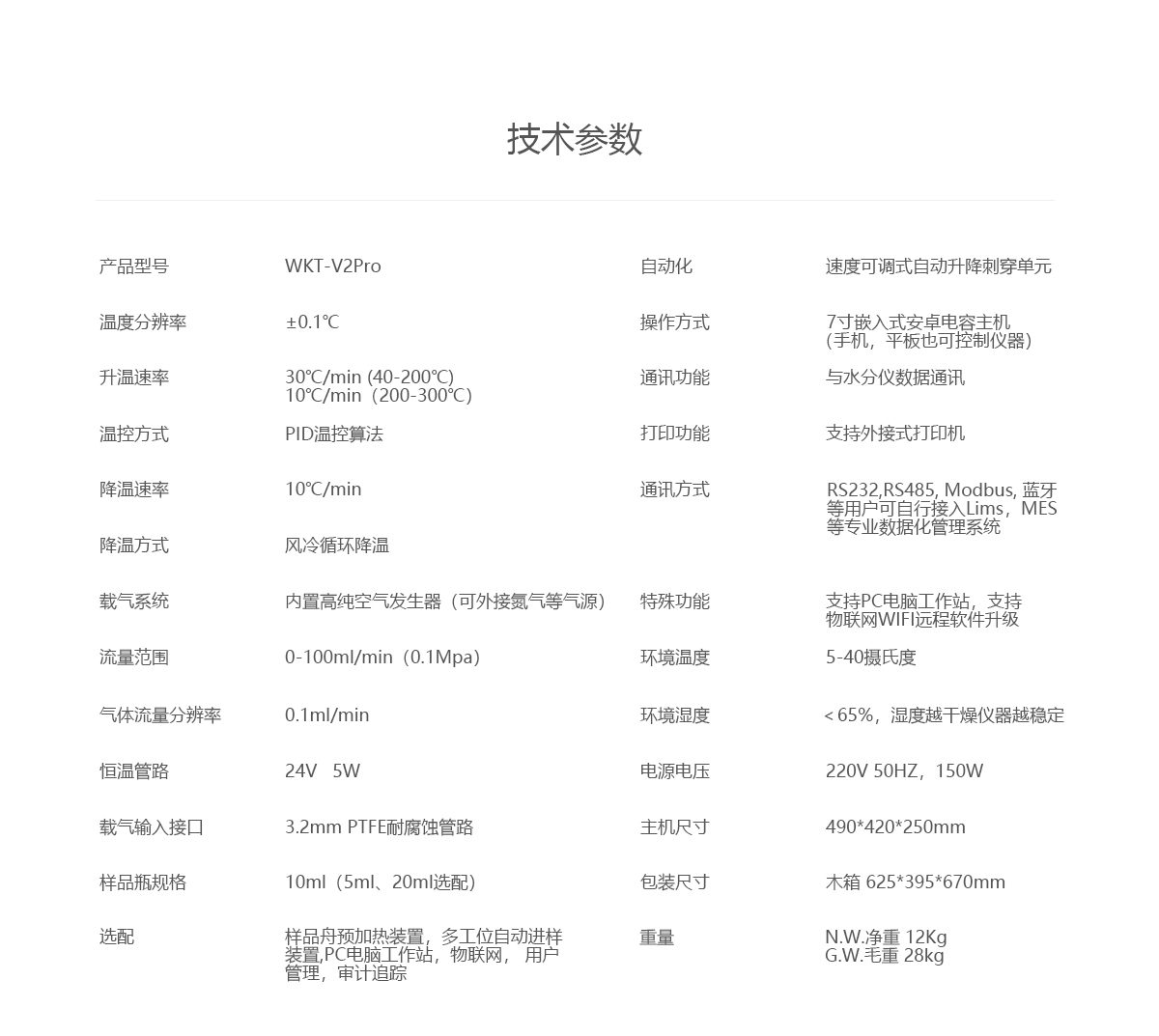 WKT-V2Pro沃科烙volcano卡式加熱爐（自動刺穿）